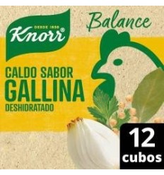 KNORR MIX SABOR PANCETA Y CEB 4 SOBRES