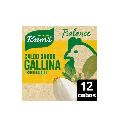 KNORR MIX SABOR PANCETA Y CEB 4 SOBRES